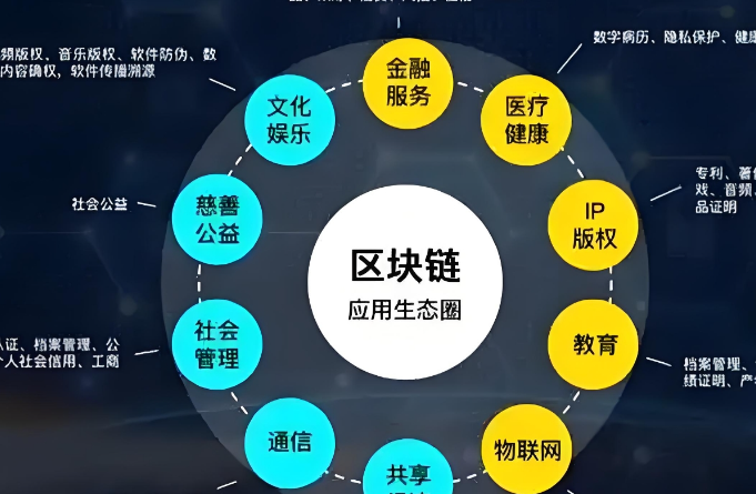 资质证书